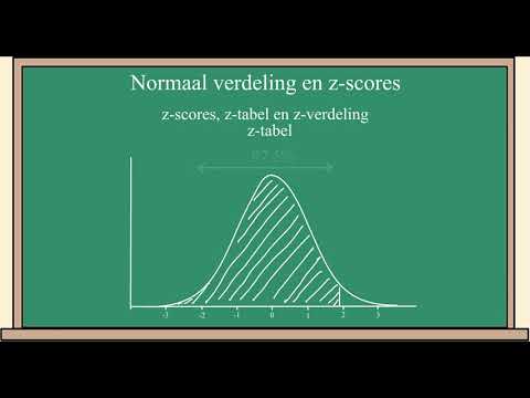 Statistics lesson 7: normal distribution and z-scores