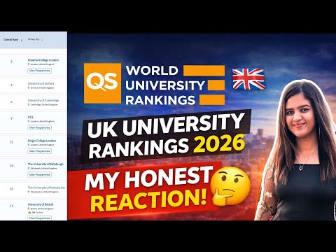 Honest Reaction to QS World University Rankings 2026