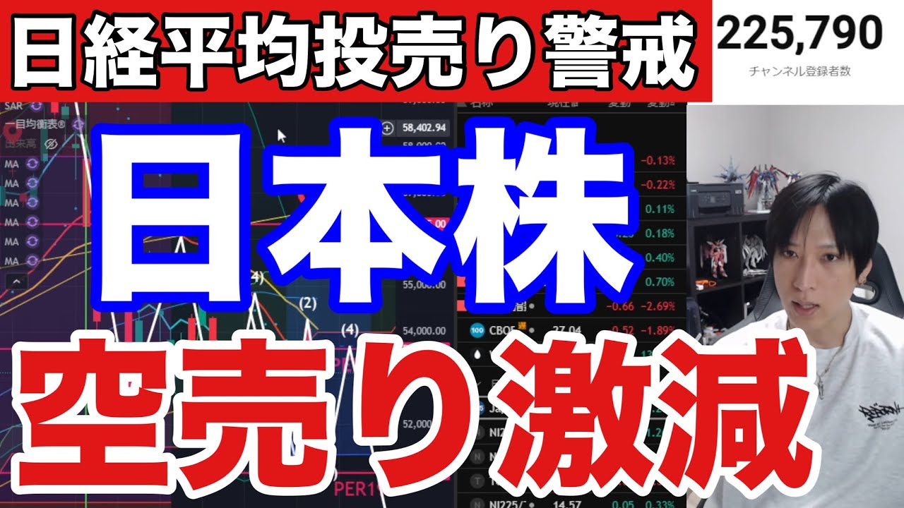 4/7【日本株空売り激減‼日経平均投げ売り警戒か⁉️】中東情勢懸念でWTI原油急騰、ドル円159円。米国株、ナスダック、AI関連銘柄どうなる。仮想通貨BTC上昇