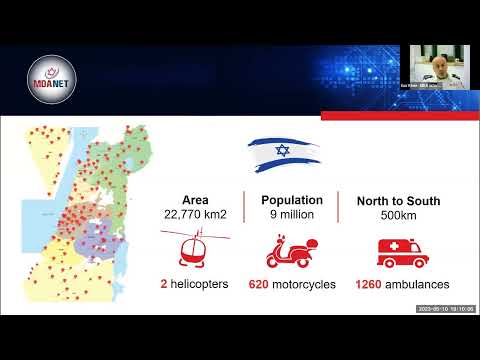 ACD Association - Innovation saving lives