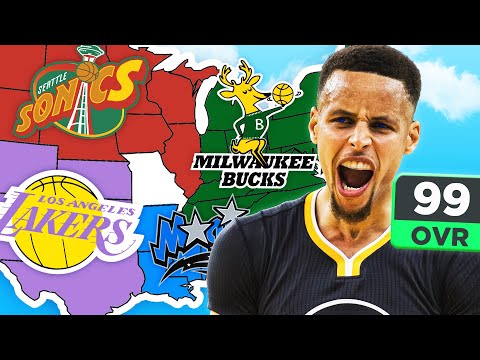 NBA Imperialism, But Each Game in a Different Era