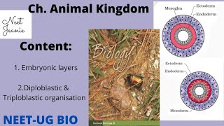 Diploblastic & Triploblastic organisation