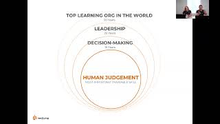 Thumbnail for 🧠 Judgment is a Trainable Skill