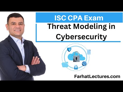 Strategies for Retirement Plans 401 K vs IRA vs Roth Tax Compliance a Planning CPA TCP Exam