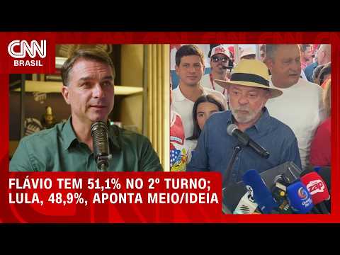 Meio/Ideia: Flávio tem 51,1% dos votos válidos no 2º turno; Lula, 48,9% | CNN NOVO DIA