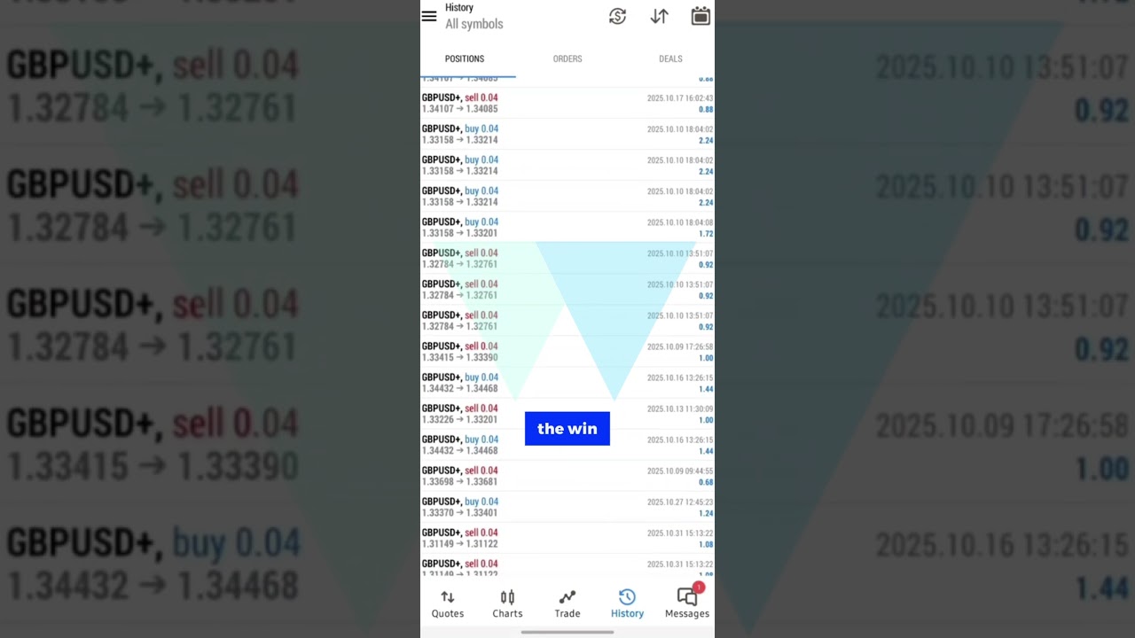 James - 12% profit with Prop King Bot in 3 weeks 