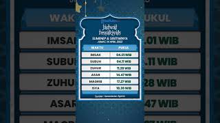 Jadwal Salat & Imsakiyah 14 April 2023 untuk Wilayah Kabupaten Sumenep Madura dan Sekitarnya