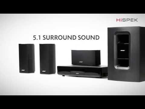 Bose Cinemate 520 5.1 Home Cinema System with 4K passthrough and Wreless Acoustimass Module