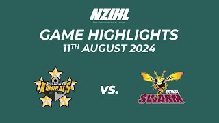 Highlights Thumbnail