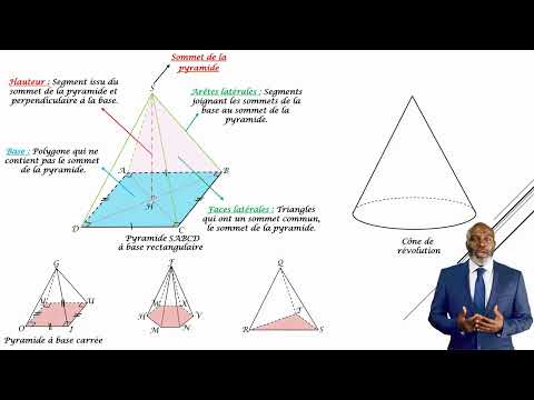 Définition et vocabulaire sur les pyramides et cônes de révolution (cours)