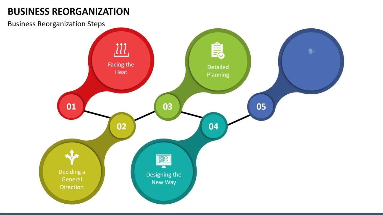 Business Reorganization Animated PowerPoint Template