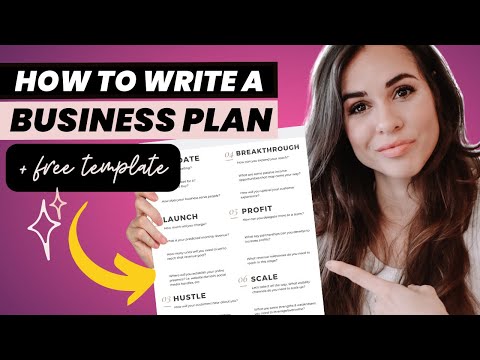 , title : 'How to Write a Business Plan That Produces RESULTS! [FREE TEMPLATE] | Entrepreneur Guide'