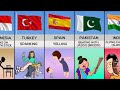 Mom Punishment From Different Countries
