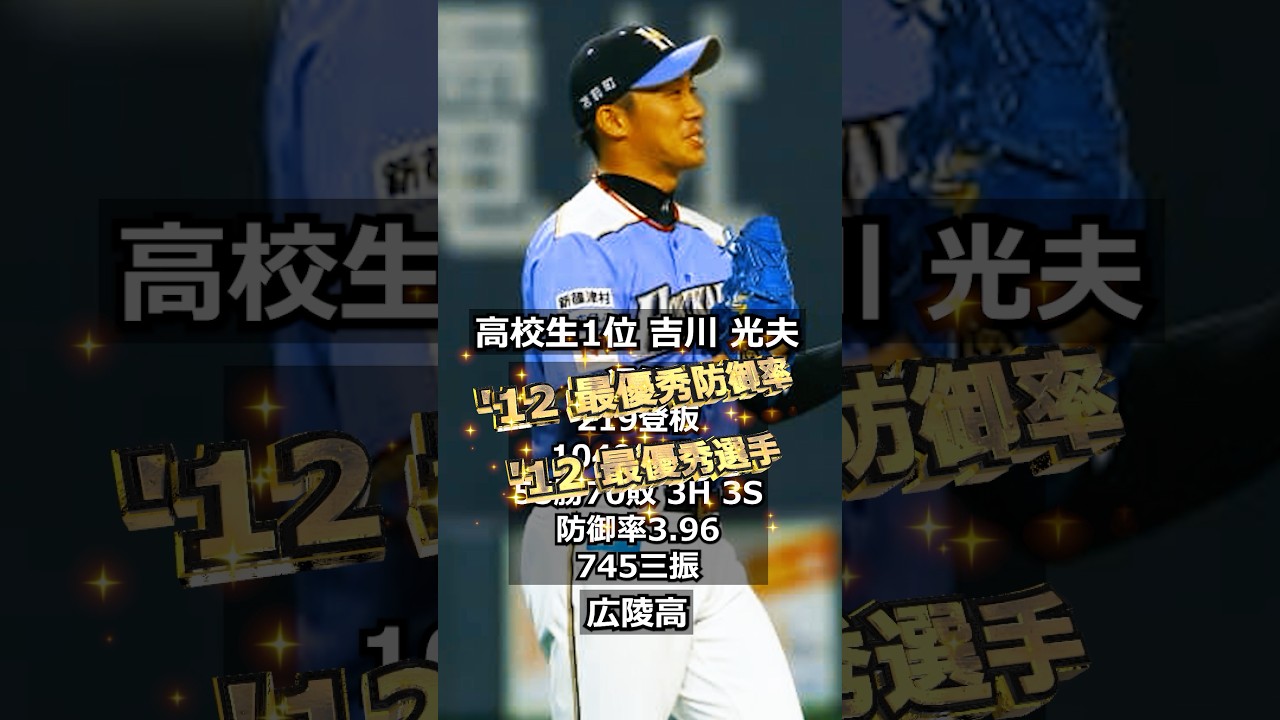【2006年北海道日本ハムファイターズ】ドラフト答え合わせ　#shorts #プロ野球 #野球  #ドラフト2025 #ドラフト候補 #プロスピ #ドラフト2025
