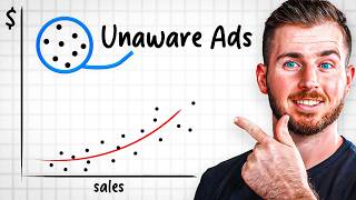 Unaware Ads Masterclass (Scale To $30k Days With This)