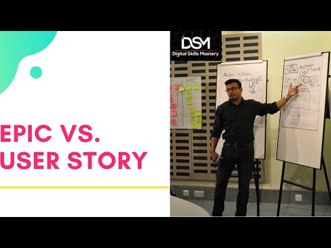 Epic versus User Story | Product Management