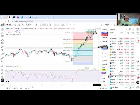 Youtube preview