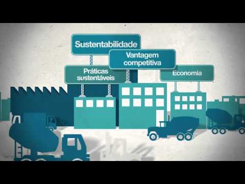 Como as empresas sustentáveis podem proteger o meio ambiente e a sociedade