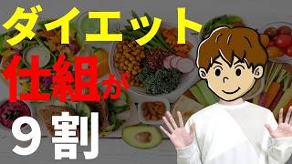 【ダイエットは気合いじゃ無理です】意志力ゼロで痩せる仕組み｜意志力不要の方法3選