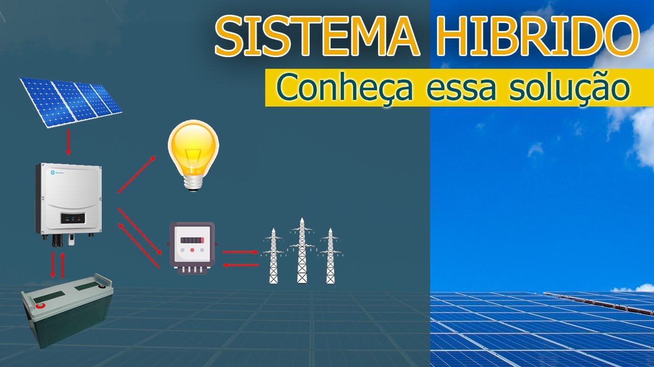 Entenda como funciona o Sistema Híbrido de Energia Solar