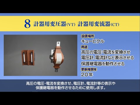 8.計器用変圧器（VT），計器用変流器（CT）