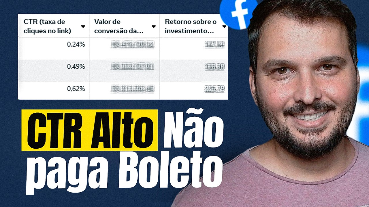 Como Descobrir os Anúncios que Vendem Mais no Facebook ads
