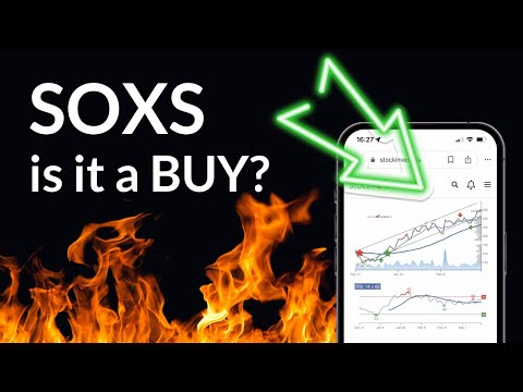 Is SOXS Undervalued? Expert ETF Analysis & Price Predictions for Mon - Uncover Hidden Gems!