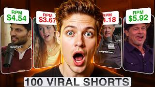 This AI Makes 100 Viral Shorts Every Day On AutoPilot🔥 (No Editing)
