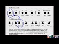 Intercambio Modal (Clase On-line)
