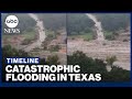 Timeline Catastrophic Flooding In Texas