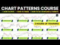 Become A Chart Patterns BEAST 3 Hours Of Uninterrupted Chart Pattern Course For Beginners