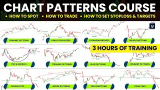 Become a Chart Patterns 