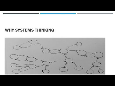 Episode 2: Why Systems Thinking