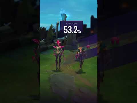 TOP 5 Bot Lane Duos in Patch 13.15!📊 #shorts #leagueoflegends