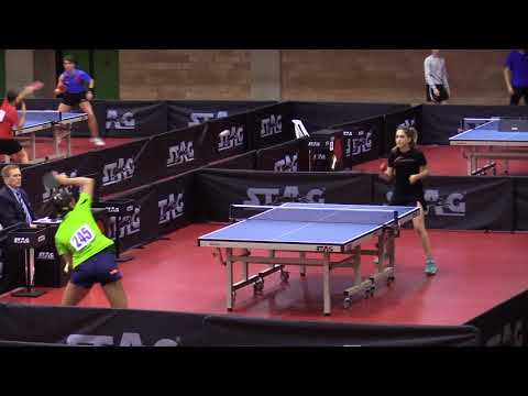 Italiani Giovanili 2018 – Ricupito-Laurenti – 1/2 TF Junior