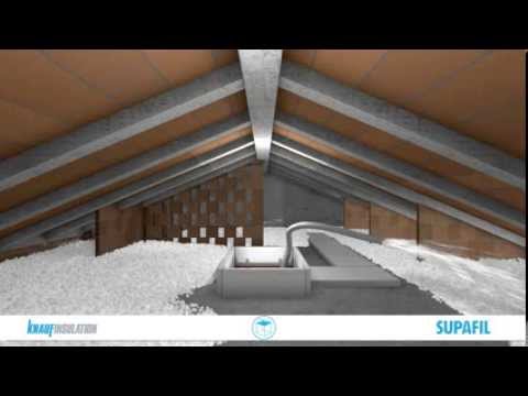 Видеообзор