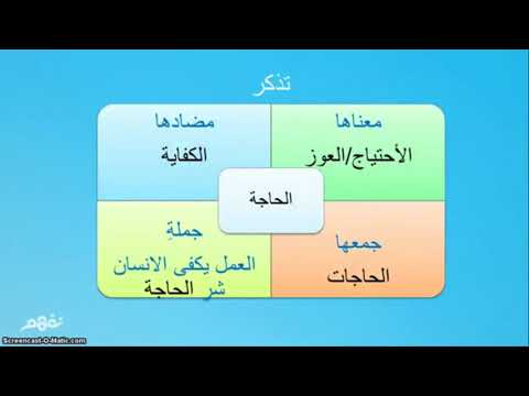 البخيل والدجاجة  - لغة عربية -  للصف السادس الإبتدائي -  الترم الأول - نفهم