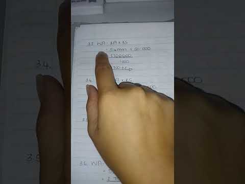 Geografie GRAAD 8: 22 April 2020 - periode 6 (2286)