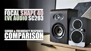 Video thumbnail for Eve Audio SC203  vs  Focal Shape 40  ||  Sound & Frequency Response Comparison by DSAUDIO.review