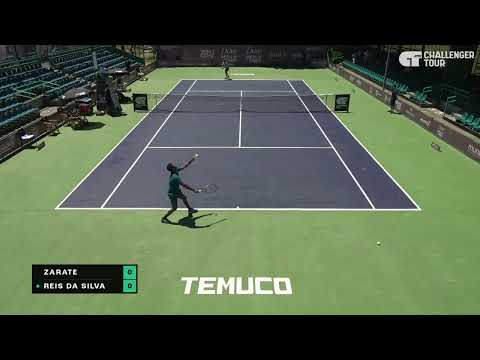 Carlos Maria Zarate (ARG) Vs Joao Lucas Reis Da Silva (BRA) // 7-6 6-2 // Challenger Temuco