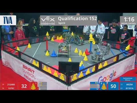 2018 VRC-MS Spir Q152 - 21246K 1375C vs 8825A 81101A - 64 to 117