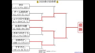 【OVER30】2020あけおめ杯【Splatoon2】