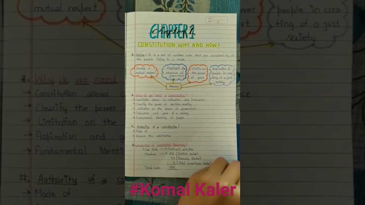 Class XI(Arts) Subject Political Science Ch-1 Constitution:Why And How? Notes✍️