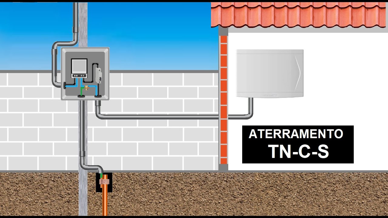 Saiba o que fazer quando NÃO tem ATERRAMENTO na instalação elétrica.