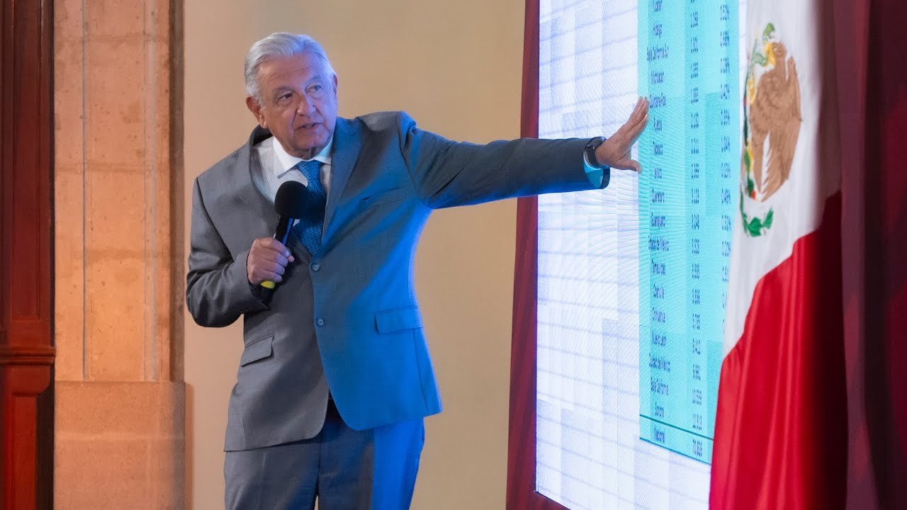 Mañanera de AMLO del 3 de marzo de 2022
