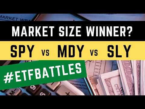 ETF Battles: Large Caps vs. Mid Caps vs. Small Caps - Who Wins?