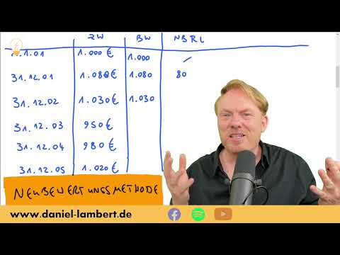 NEUBEWERTUNGSRÜCKLAGE nach IAS/IFRS - Rechenbeispiel. Endlich Klarheit in dieser Methode