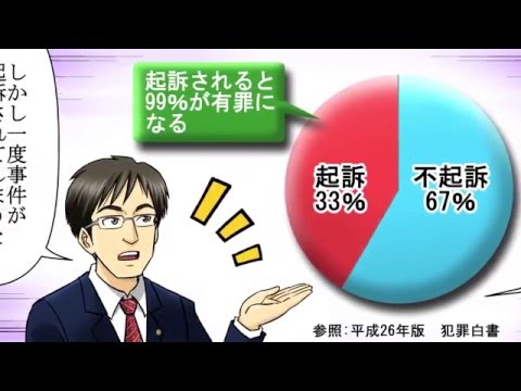 児童ポルノ（よくある相談） | 刑事事件に強い弁護士相談 - 名古屋