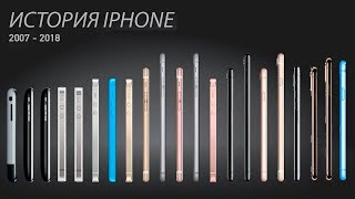 ЭВОЛЮЦИЯ iPhone. Какой iPhone выбрать в 2019 году?