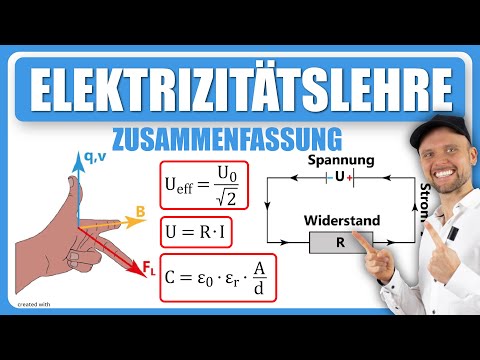 💡Electricity Summary💡 Everything you need to know!